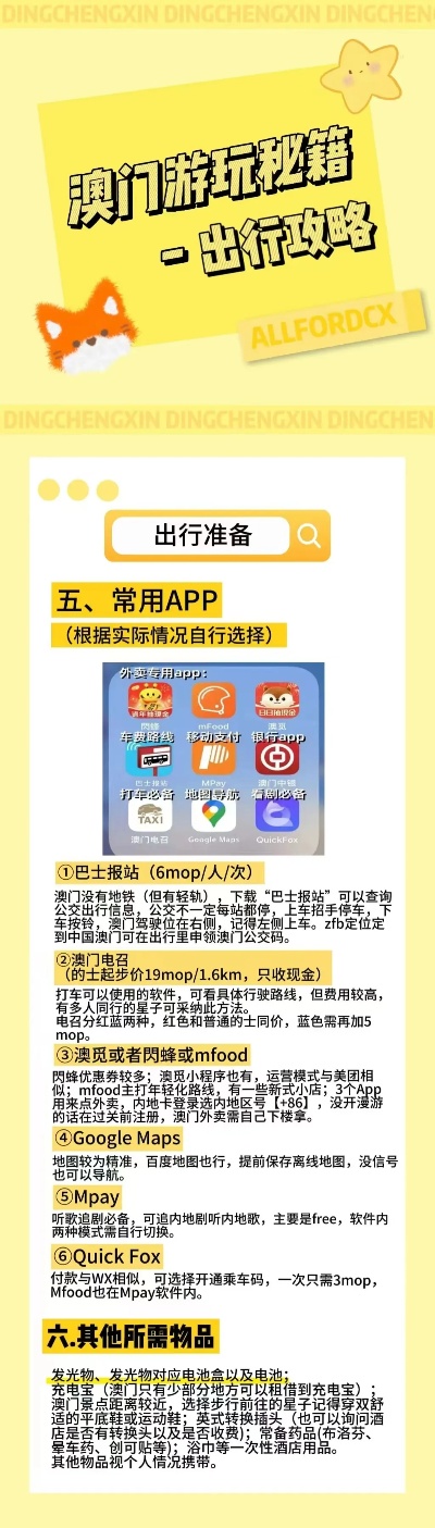 环境追踪 第6页