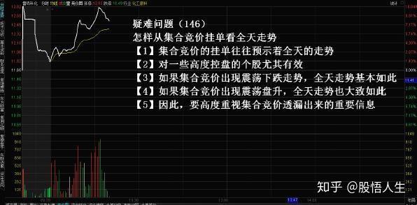 房产风向 第6页