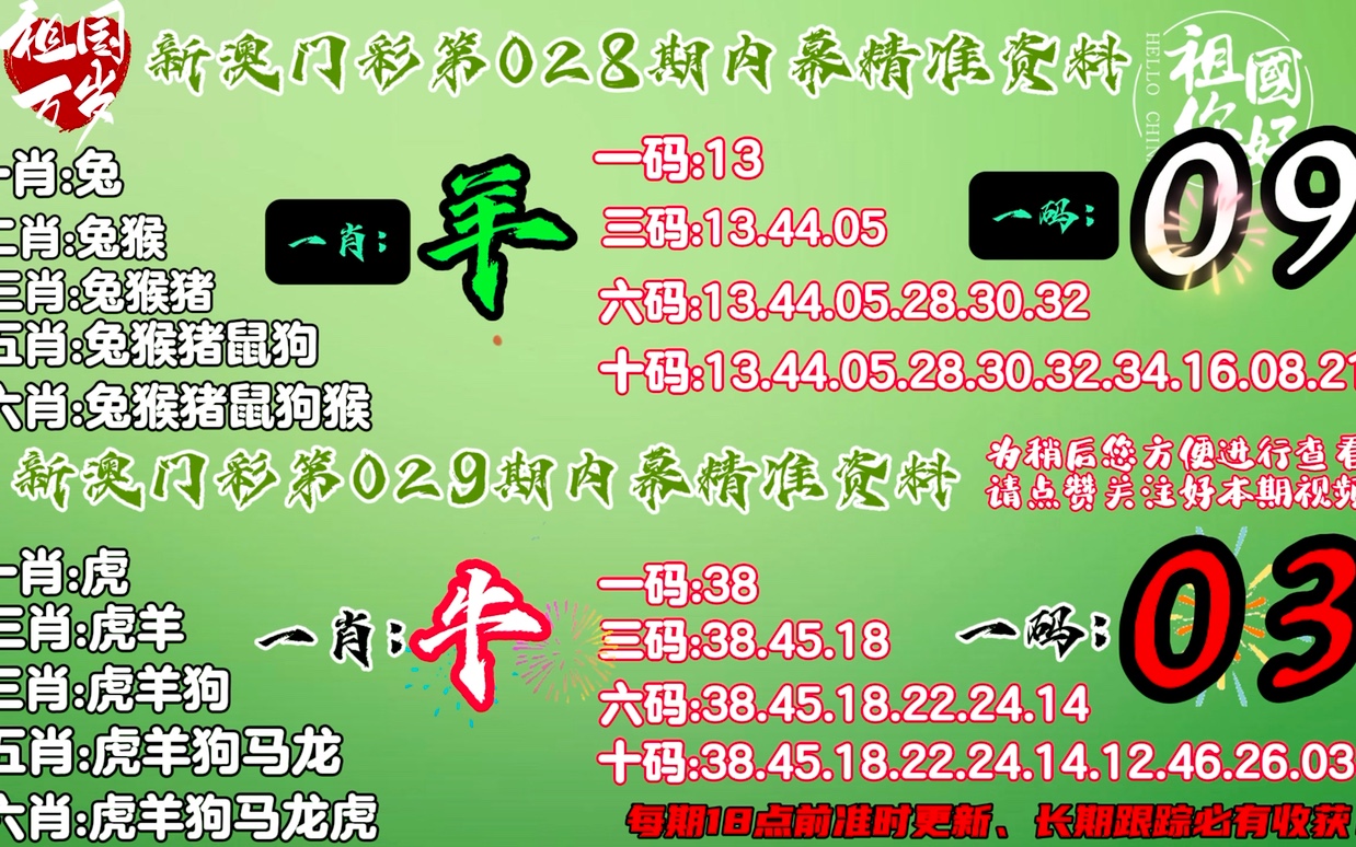>深入理解777778888精准免费四肖,的警惕虚假宣传-全面释义、解释与落实