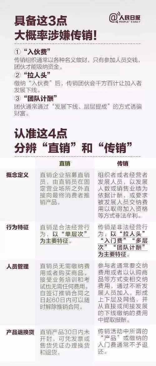 777778888精准免费四肖与警惕虚假宣传-全面释义、解释与落实